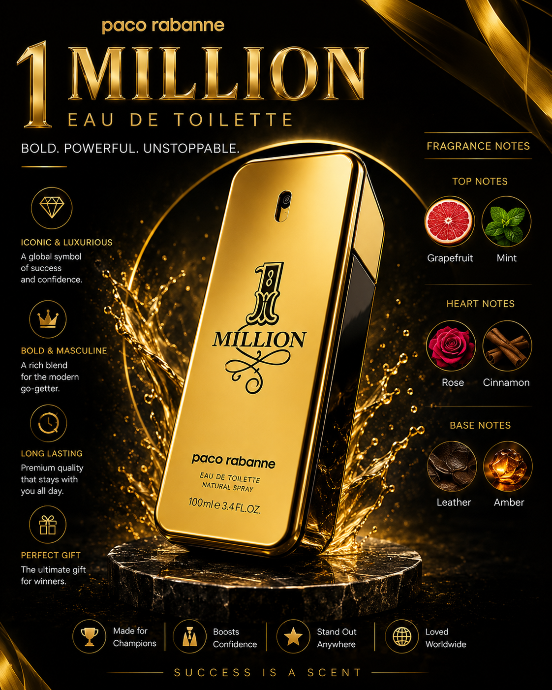 1 Million King's Reserve Eau De Parfum